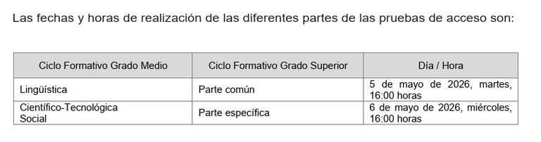 DATA ETA ORDUTEGIAK_SARBIDE PROBA.png
