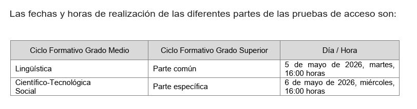 DATA ETA ORDUTEGIAK_SARBIDE PROBA.png