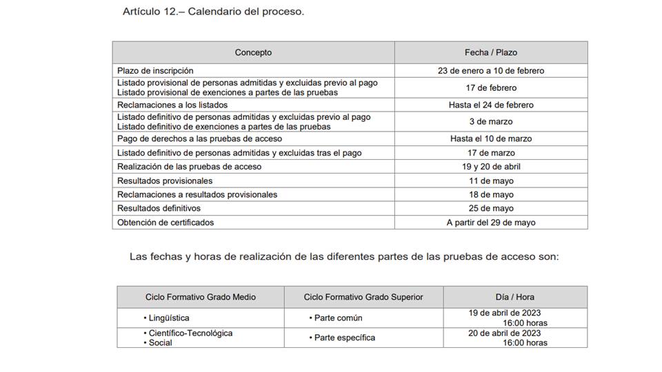 Sarbide proba_datak2023-ES.jpg