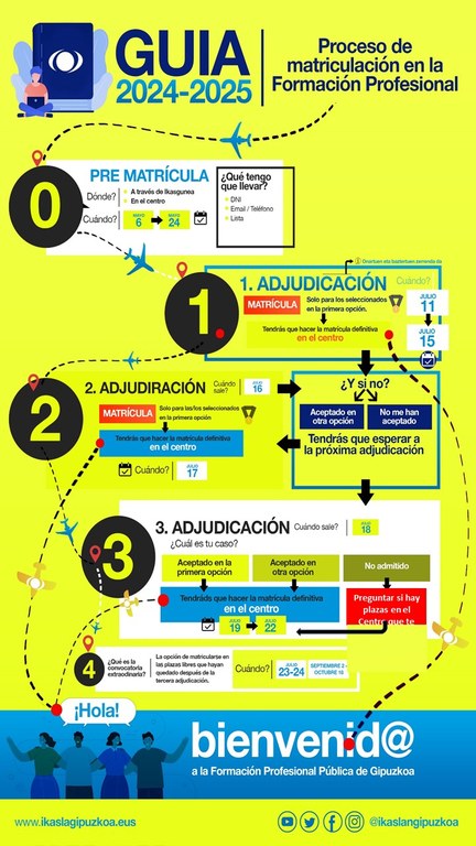 Diapositiva2.JPG