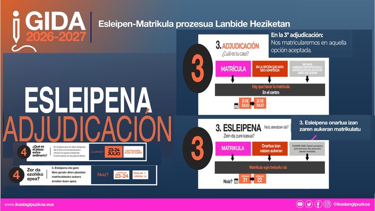 Esleipen-Prozesua-labur ES-EUS-3F.jpg Esleipen-Prozesua-labur ES-EUS-3F.jpg