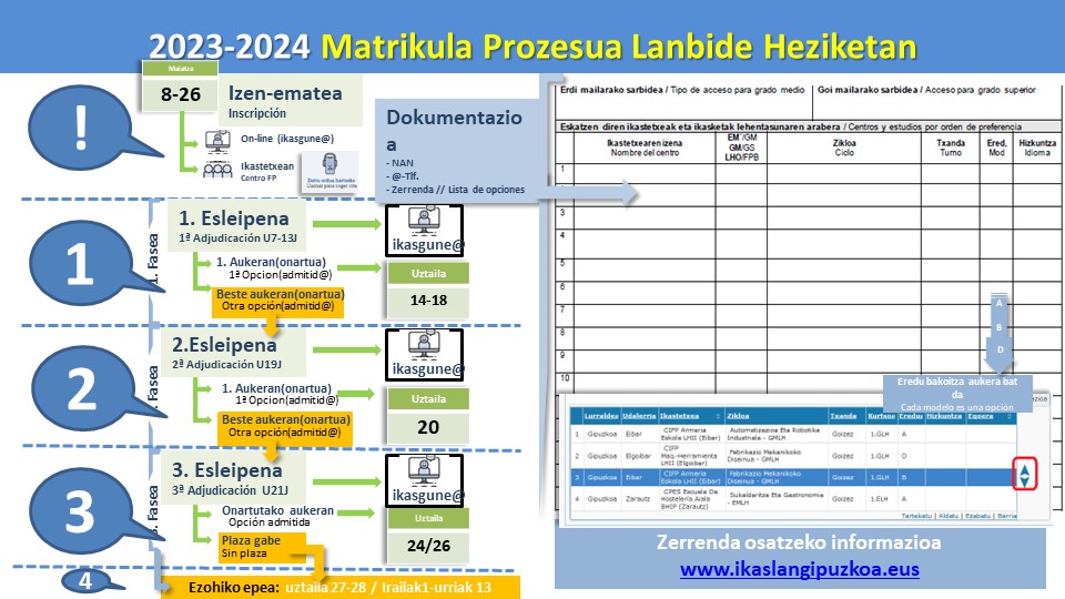 ESLEIPEN_PROZESUA23-24.jpg