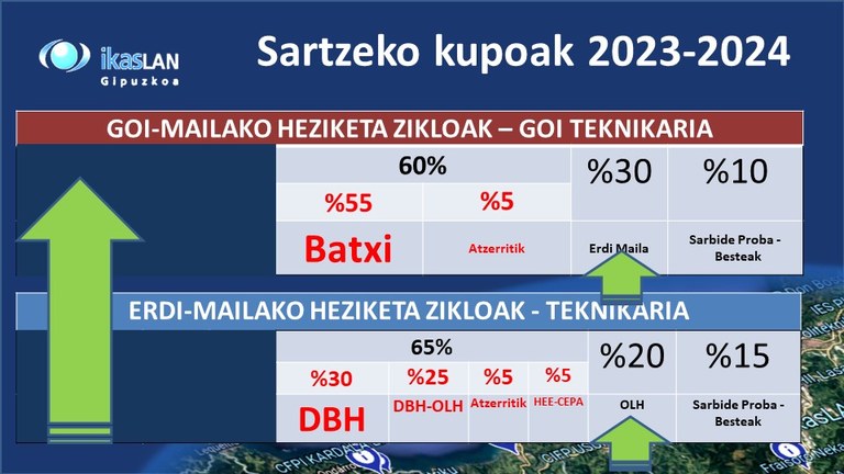 LH_NOR NAIZEN_BIRT_DBH_BATX_2023_1.jpg