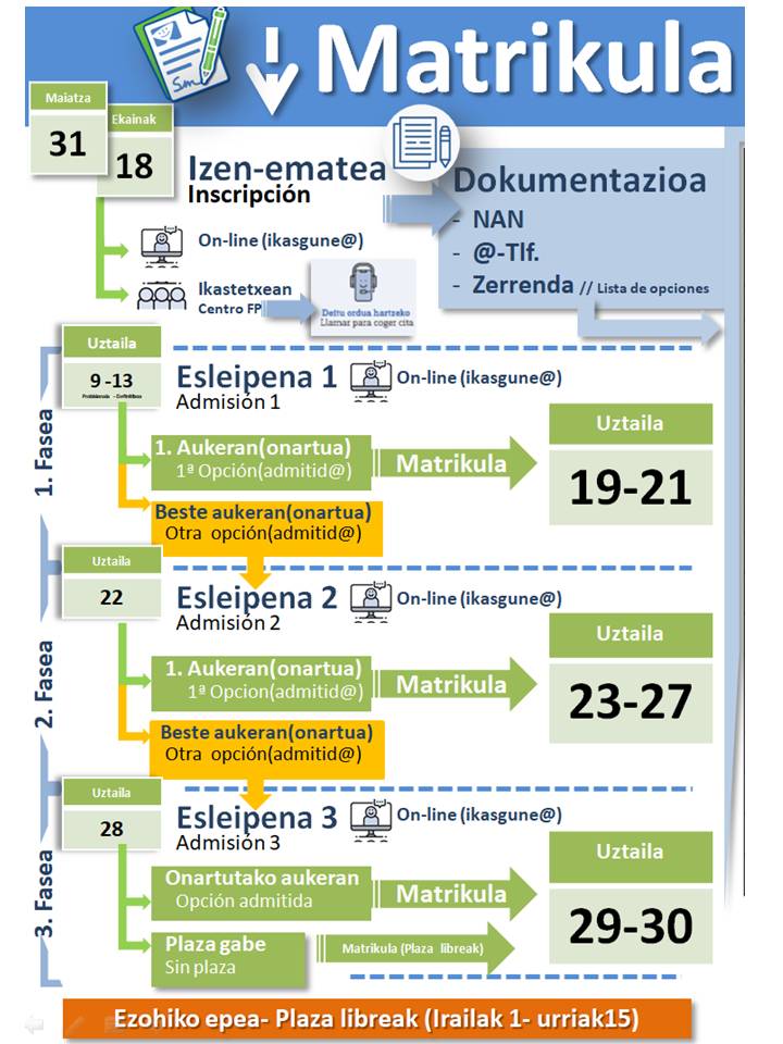 matriku-prozesua21_22.jpg