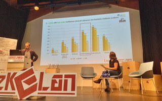 Hizkelan VII Jornada sobre la autovía del euskera en la Formación Profesional Hizkelan VII Jornada sobre la autovía del euskera en la Formación Profesional