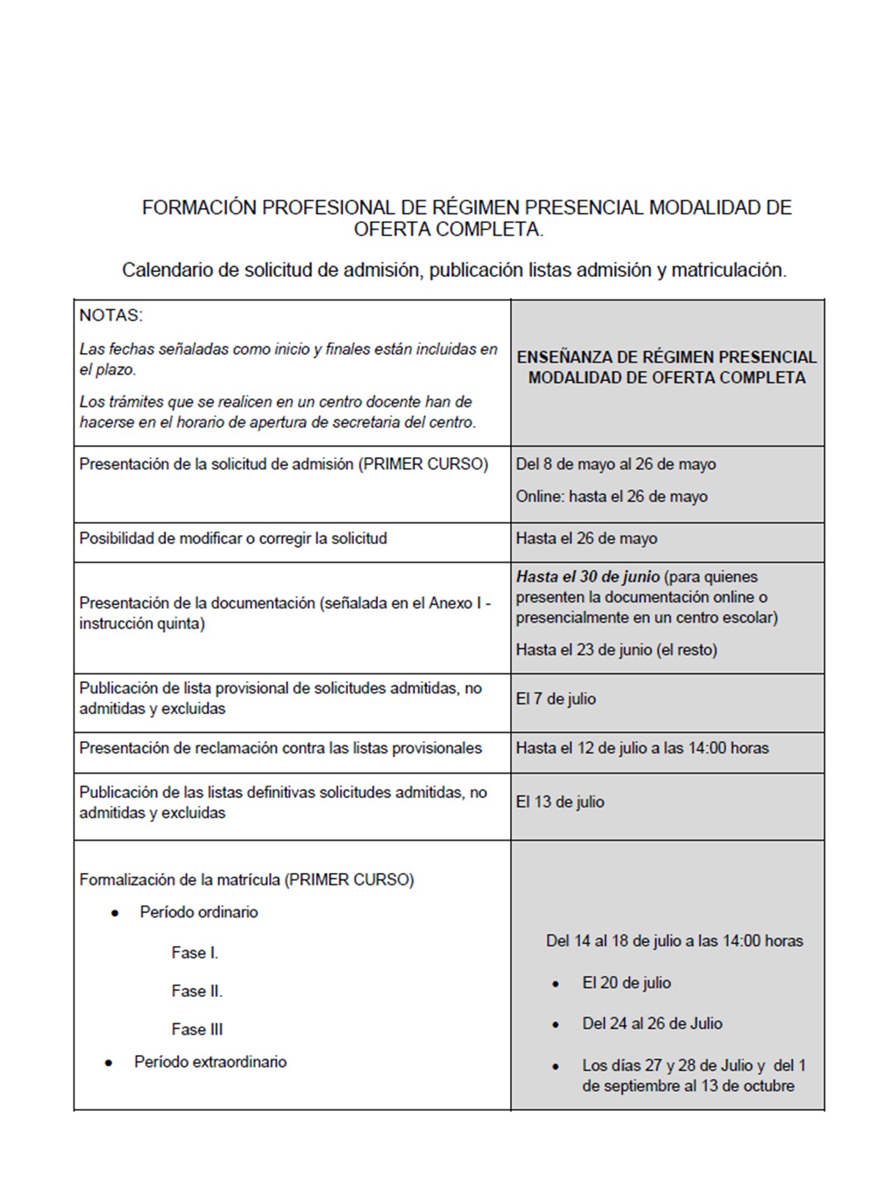 PROCESO MATICULA_ES.jpg