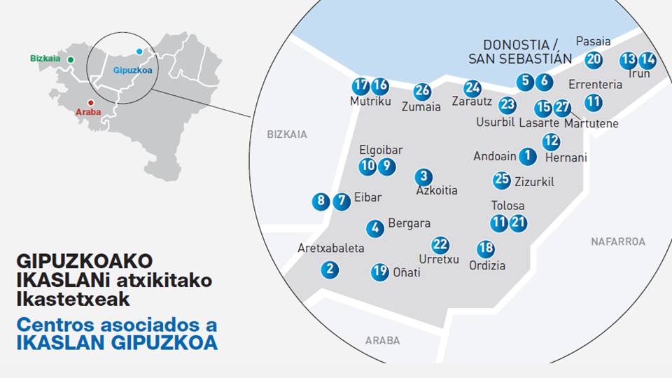 ikaslan-mapa.jpg