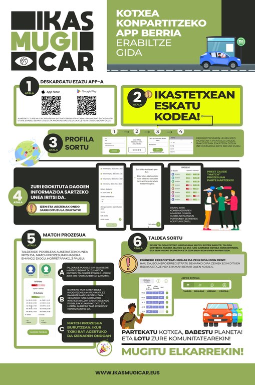 IKASMUGICAR INFOGRAFIA 2025 copia (003).jpg IKASMUGICAR INFOGRAFIA 2025 copia (003).jpg