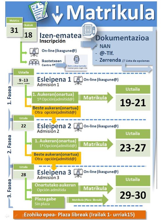 matriku-prozesua21_22.jpg