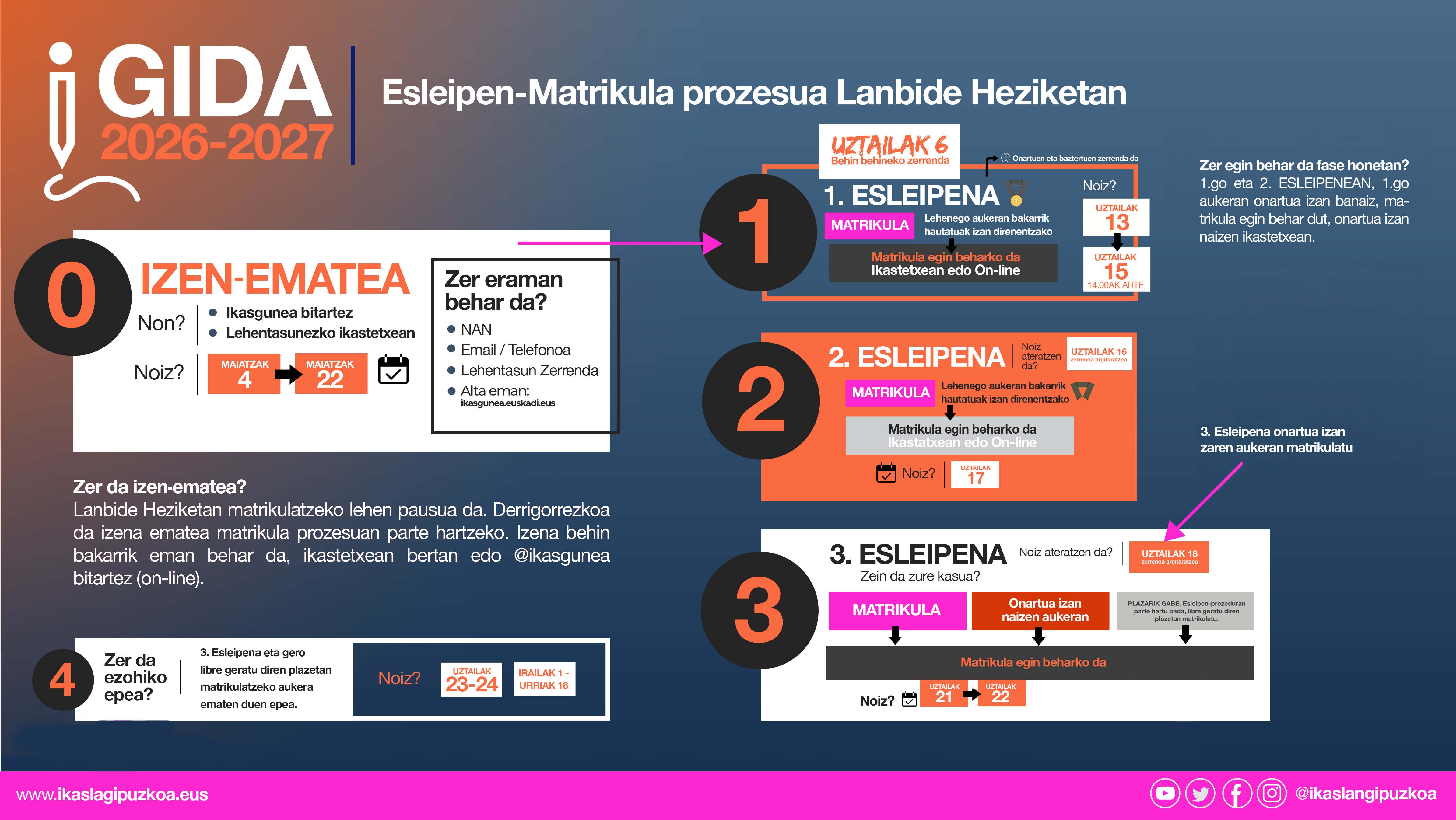 MATRIKULA EUS 2026-ONA.jpg