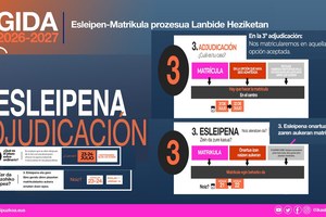 Uztailak 20 -  3. Faseko esleipena
