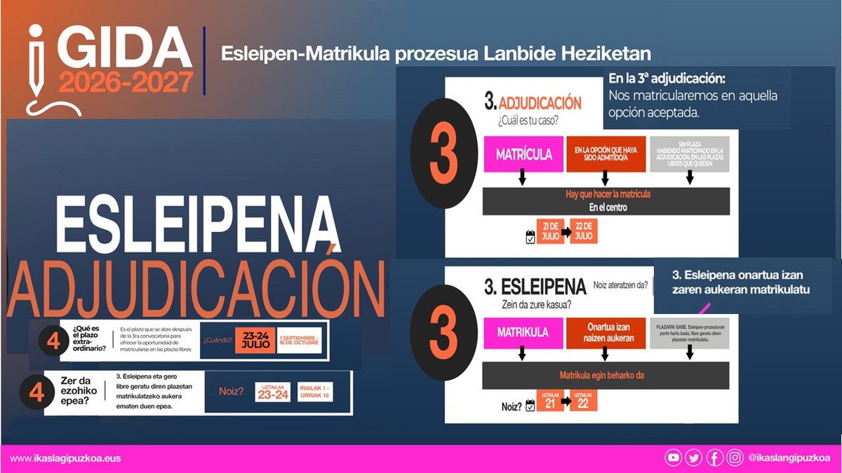 Uztailak 20, 21 eta 22 -  3. Faseko esleipena