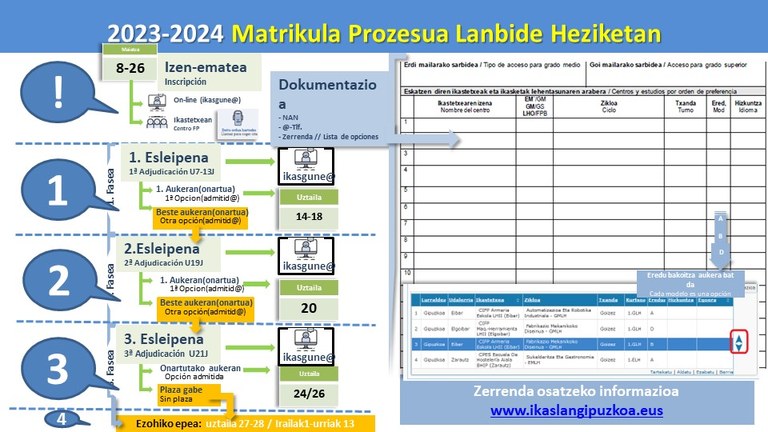 ESLEIPEN_PROZESUA23-24.jpg