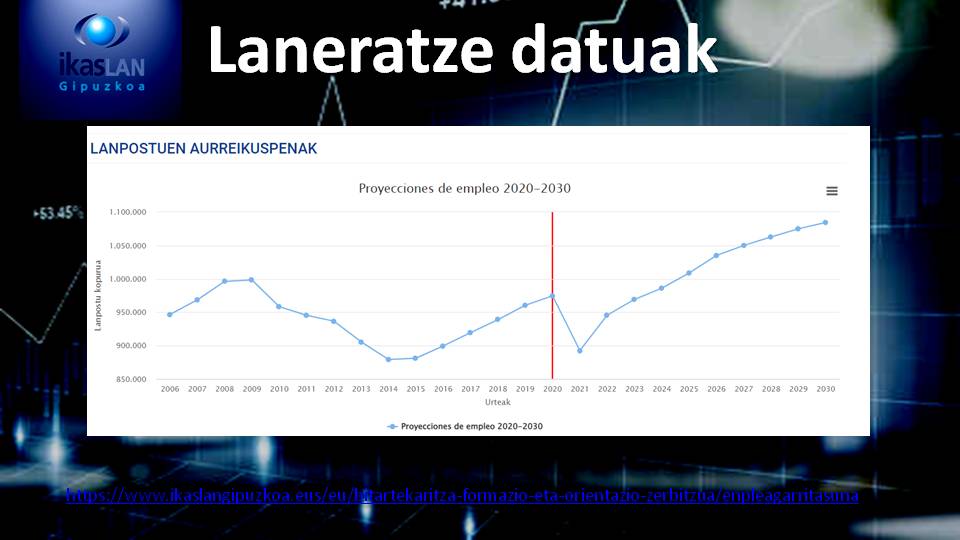 Laneratze_datua-20-30.jpg