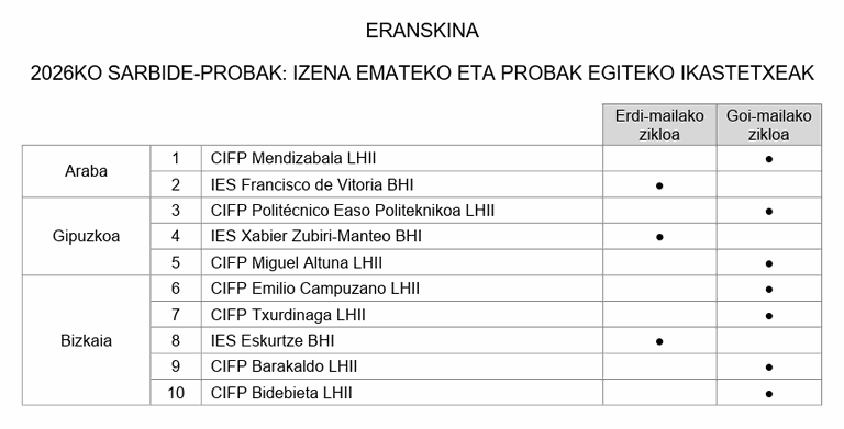 ERANSKINA.png ERANSKINA.png