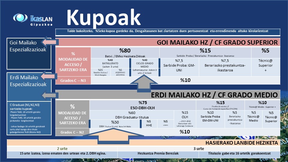 KUPOAK 2024-2025.jpg