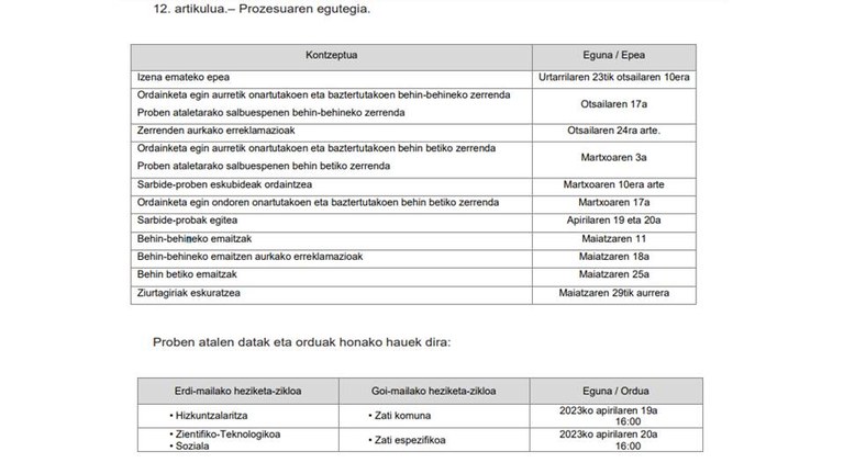 Sarbide proba_datak2023.jpg