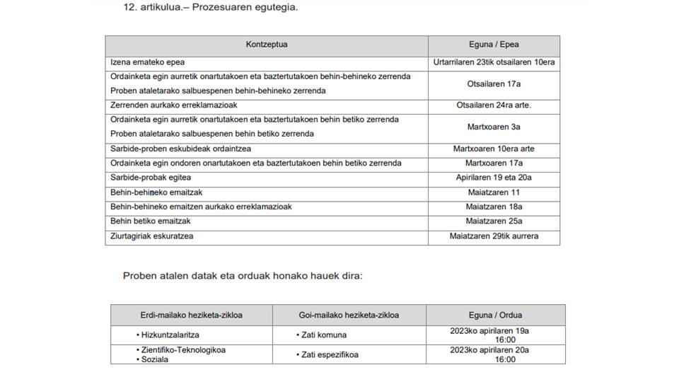 Sarbide proba_datak2023.jpg